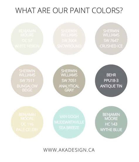 On screen and printed color representations may vary from actual paint colors. Our House's Paint Colors