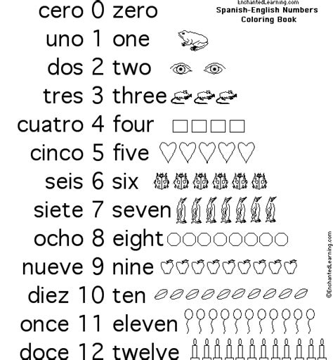 Numbers In Spanish 0 12