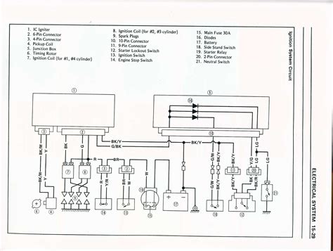 Siemens motor wiring diagrams wiring library. Kawasaki 125 Hd3 Wiring Diagram - Kawasaki Hd3 125 Wiring Diagram Wiring Diagram Cup Table A Cup ...