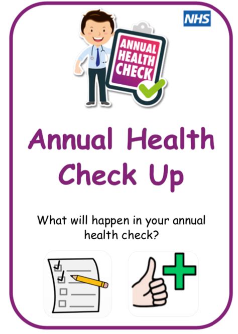 Learning Disability Annual Health Checks Gp Gateway