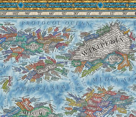 Map Of The Internet In 2021 Martin Vargic 3 