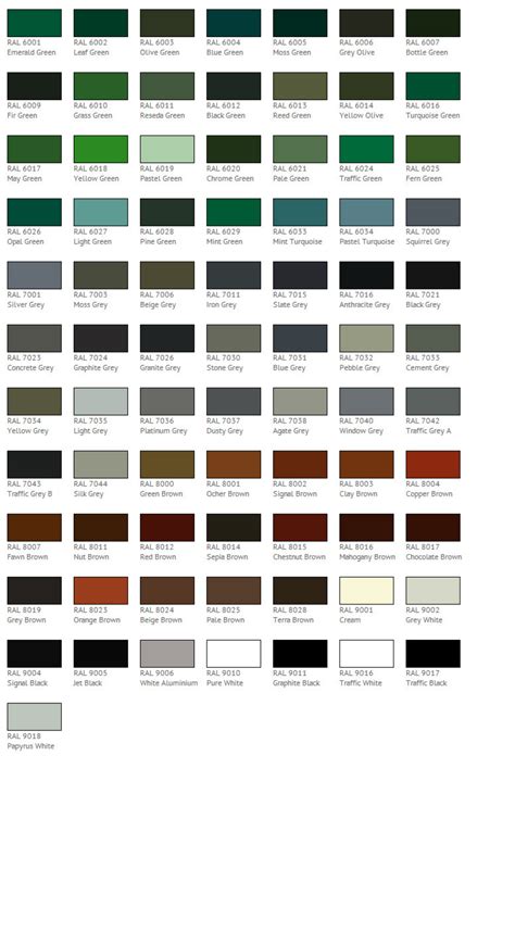 Complete Ral Color Chart My Xxx Hot Girl