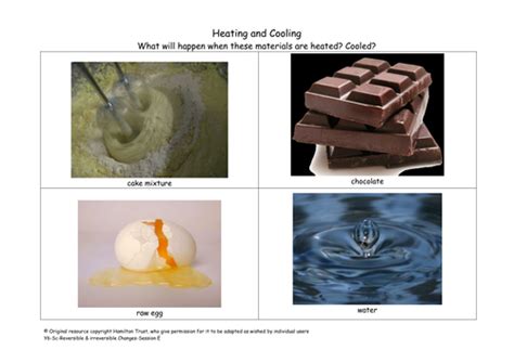 Heating And Cooling Teaching Resources