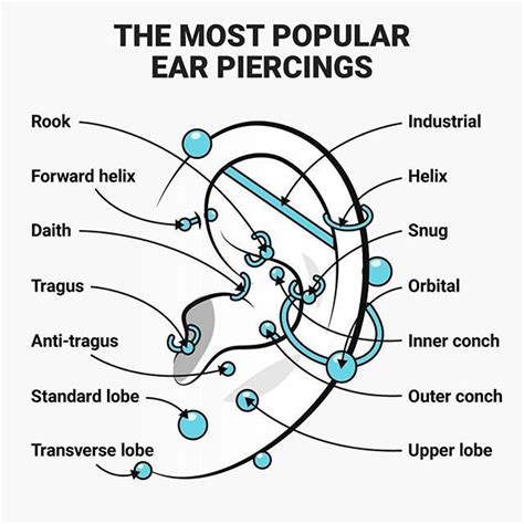 Starburst Helix Piercing Cz Star Earring Stack Cartilage Etsy