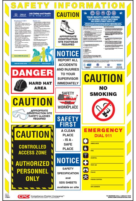 Construction Safety Information Poster Compliance Poster Company