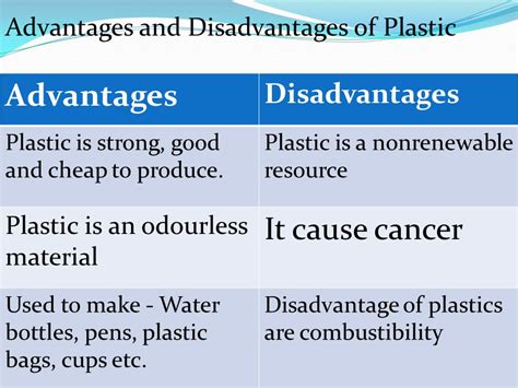 Advantages And Disadvantages Of Plastic Recycling Gambaran