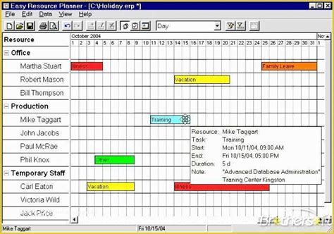 Add events to the event scheduler tab, select the appropriate day on the . Work Allocation Template - 13+ Daily Sheet Templates ...