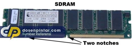 Pengertian RAM Dan ROM Fungsi Cara Kerja Contoh