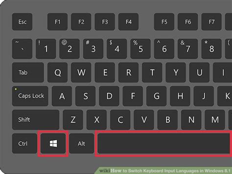 3 Ways To Switch Keyboard Input Languages In Windows 81 Wikihow