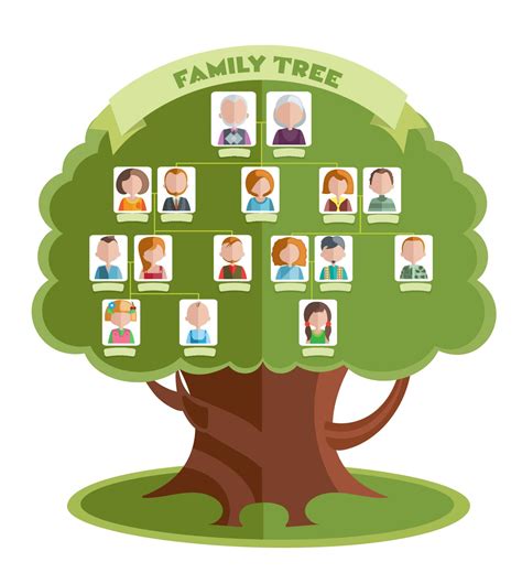 Lista 102 Foto Imagenes De Arbol Genealogico Para Niños Alta