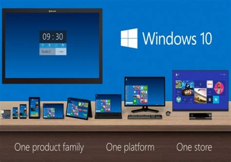 Microsoft Unveiled Windows 10 Operating System • Modernlifetimes