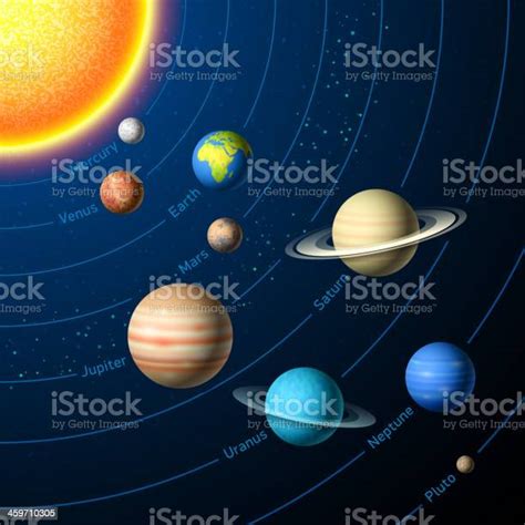 Solar System Planets Stock Illustration Download Image Now Solar