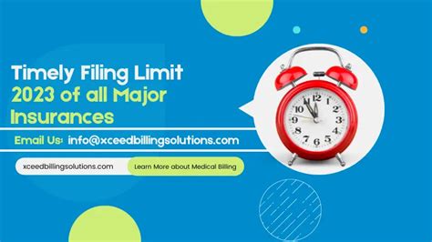 Timely Filing Limit 2024 Of All Major Insurances Xceedbillingsolutions