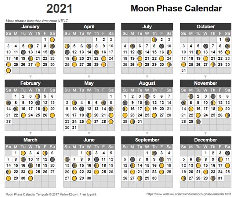 Lunar Calendar 2021 Free 2021 Moon Phases Vector Photo Free Trial