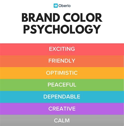 Color Psychology How Color Meanings Affect You And Your Brand