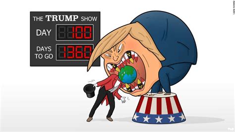 Trump At 100 Days Cartoon Views From Around The World