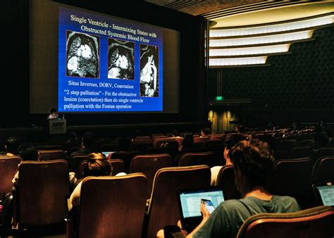 Liberalization, liberation, contested bodies by megha anwer, arora. Alternate Site for Conferences: Movie Theaters - The New ...