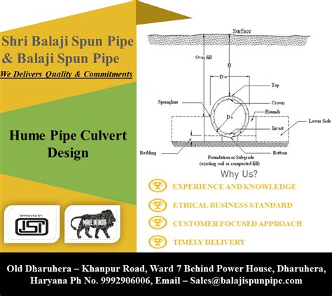 Hume Pipe Culvert Design Shri Balaji Spun Pipes