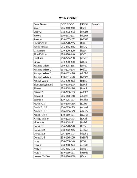 Neon Pantone Color Chart Rbg