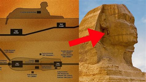 Scientists Were Shocked To Find These Secret Hidden Chambers In The Sphinx Youtube