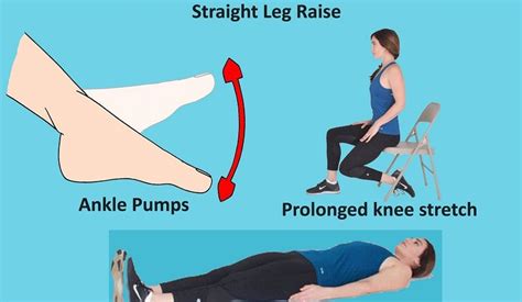Recommended Exercises After Knee Replacement Surgery Archives Dr Kunal