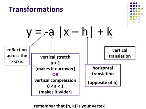 Ppt Graphing Absolute Value Functions Using Transformations