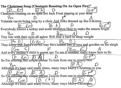 From traditional christmastime hymns like silent night in the simple key of g, featuring 5 common chords that are found in thousands of songs, to the funny classics like rudolph the red nosed reindeer in the key of c, you'll find carols in a variety of keys that will add to your mental guitar chord catalog. The Christmas Song - D Major - Guitar Chord Chart with Lyrics - http://www.youtube.com ...
