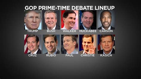 Fox News Gop Debate ‘this Election Cannot Be A Resume Competition