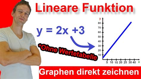 In diesem artikel erfährst du alles über lineare funktionen. Lineare Funktion - Graphen direkt zeichnen + Aufgaben mit ...
