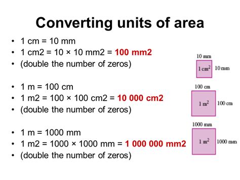 最高 Ever 1 M2 To Cm2 - ケンジ