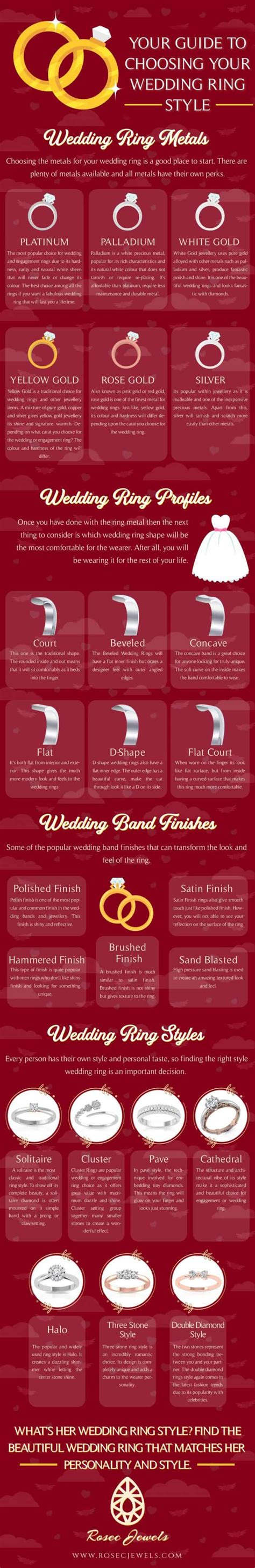 A Jewelers Guide To Wedding Rings Daily Infographic