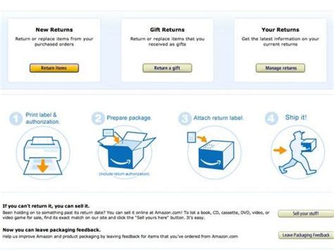 How to process item return and get full cash refund from lazada. How To Return An Amazon Item and Use Free Prepaid Return ...