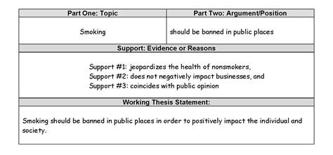 Posted on 4 novembre 2020 by. Working thesis statement examples. Thesis Statement ...