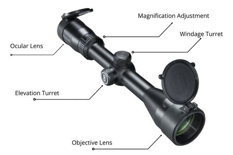 Rifle Scope Parts Tier Three Tactical