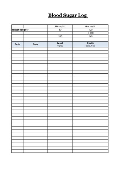 12 Free Blood Sugar Log Templates And Sheets Word Excel