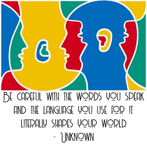 Be Careful With The Words You Speak Unknown 960×941 Quotes With