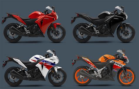 See more of honda cbr250r on facebook. New Colors for Honda CBR250R in 2013 | BikeAdvice.in