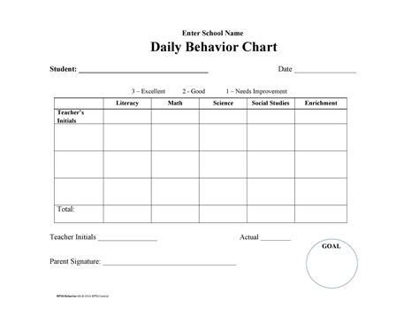 Blank Behavior Chart