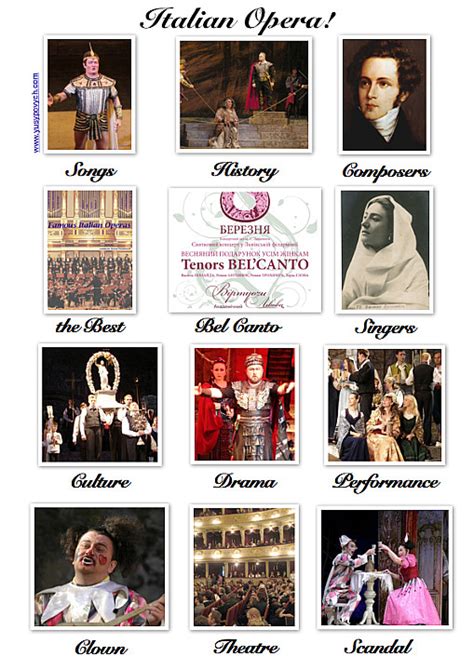 Famous Italian Operas