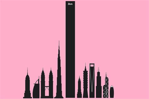 Foster Partners Behind Plans For 2km Tall Saudi Tower