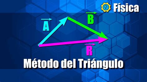 Metodo Del Triangulo Para Sumar Vectores Significado Imagesee