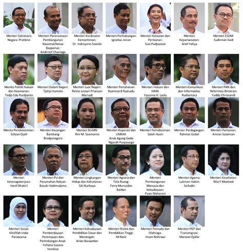 Senarai nama menteri dan timbalan menteri 2018 ph. MENYIMAK DEBUT-DEBUT KABINET KERJA: NAMA-NAMA MENTERI ...