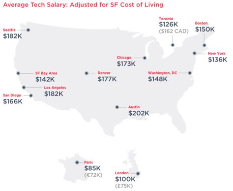 Study Average Tech Worker Salary In Seattle Hits 132k Making City