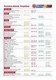 Jesus Life Timeline Worksheet - Worksheet List