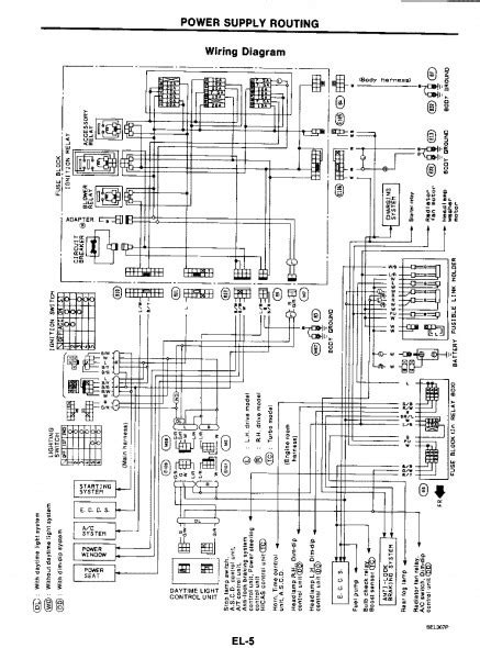 Might be able to answer some questions as he has the service manuals possibly with wiring diagrams. 1990 Nissan 300Zx Wiring Diagram - 300zx Alternator Wiring Diagram Nissan Wiring Diagram ...