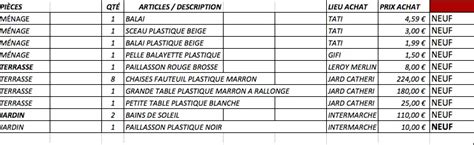 Sur sa demande, le comité a reçu communication de rncan fournit les principaux biens matériels des sjm. MOBILS HOME-CAMPING 4* LES CHARMETTES 17570 LES MATHES ...