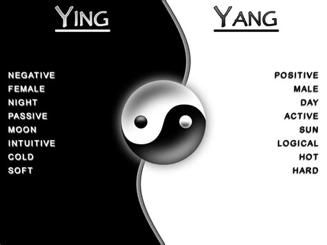 Encyclopedia Spirituality Yin And Yang