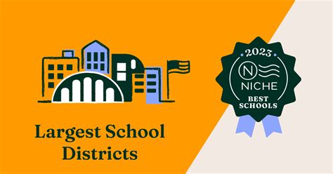2023 Largest School Districts In Illinois Niche