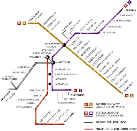 Rome Metro Rail Map