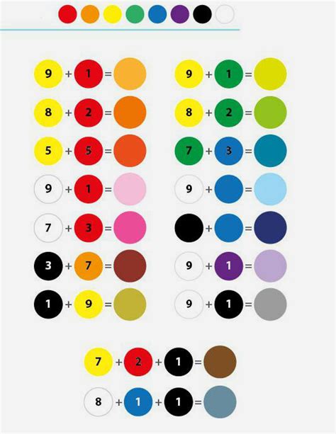 Colour Combination Palette For Your Art Color Mixing Chart Color